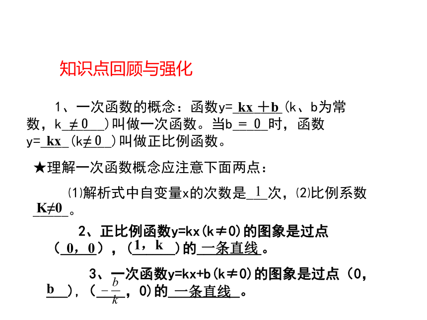 沪科版八年级上册 12.5一次函数复习 课件(共20张PPT)