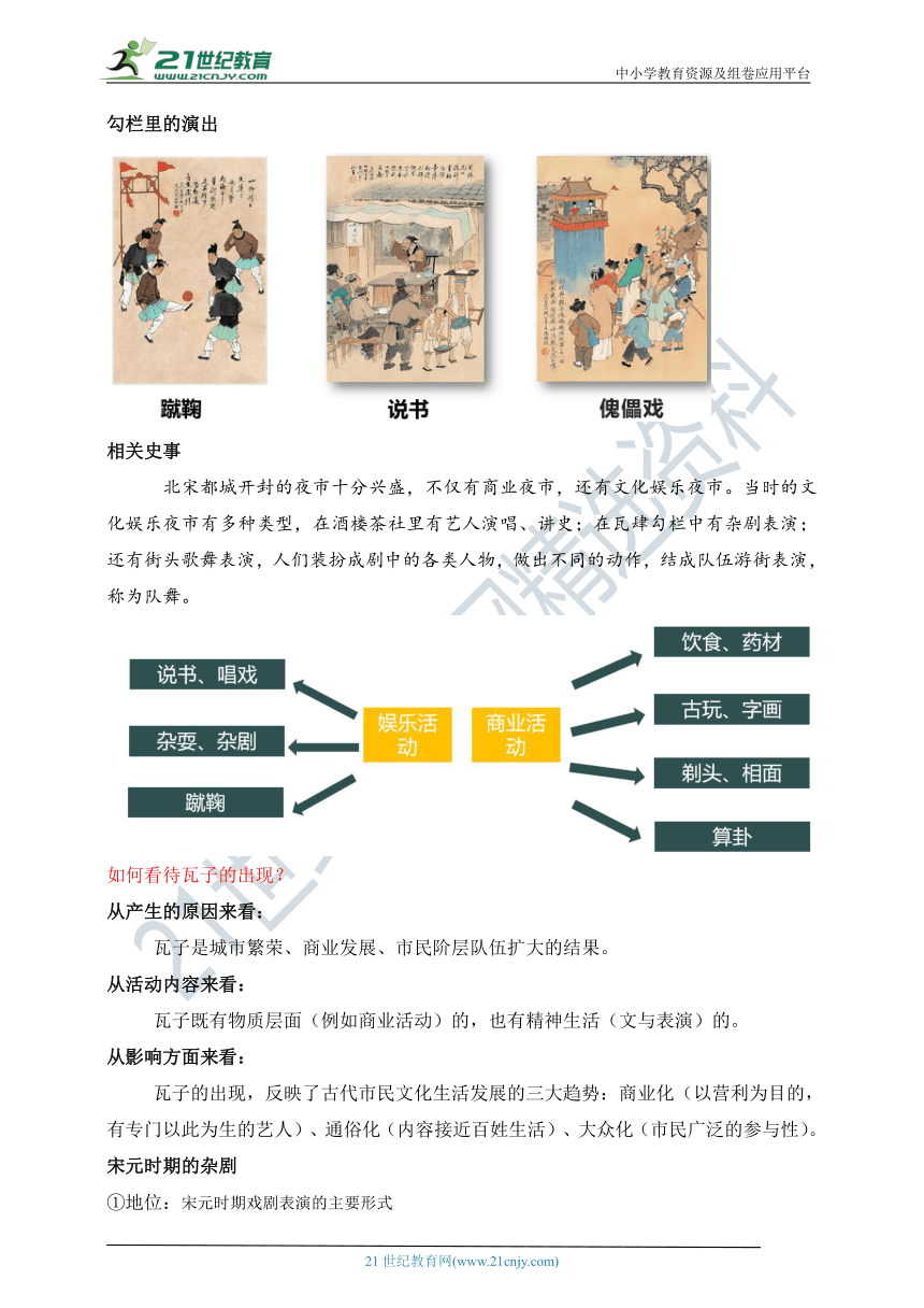 第12课 宋元时期的都市和文化  教案