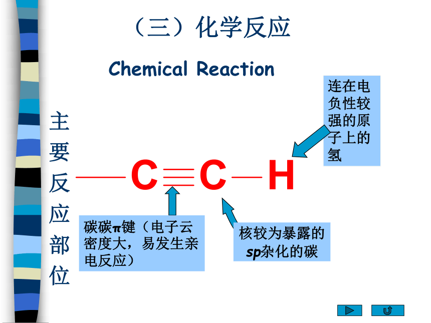 第4章 炔烃和二烯烃  课件(共89张PPT)-《有机化学》同步教学（人卫第7版）