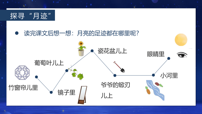 第24课《月迹》  课件