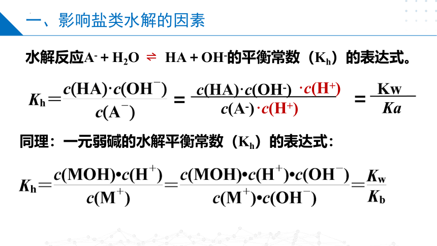 3.3.2影响盐类水解的因素 盐类水解的应用（课件）高二化学（苏教版2019选择性必修第一册）（共30张ppt）