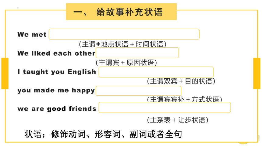 2024届高三英语一轮复习语法框架之句法课件(共20张PPT)