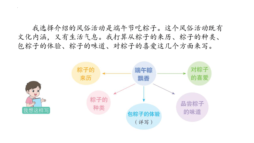 部编版语文六年级下册第一单元习作： 家乡的风俗课件(共37张PPT)