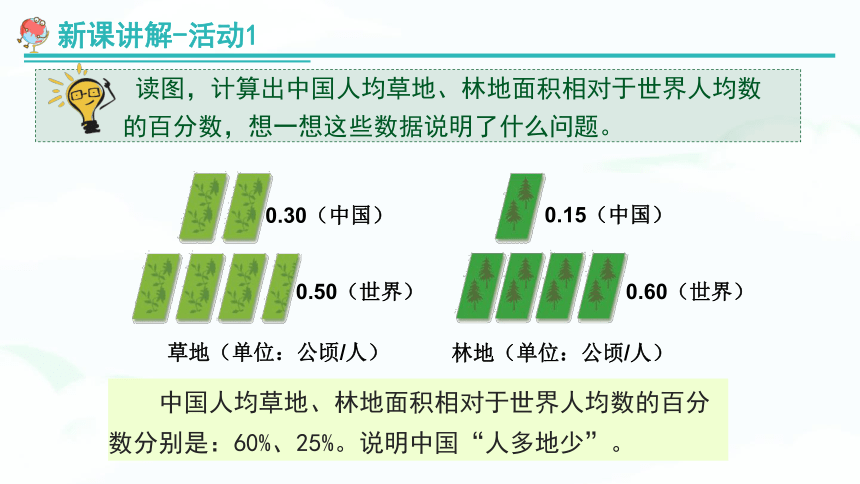 【推荐】湘教版八上地理《3.2中国的土地资源》教学课件（共38张PPT）