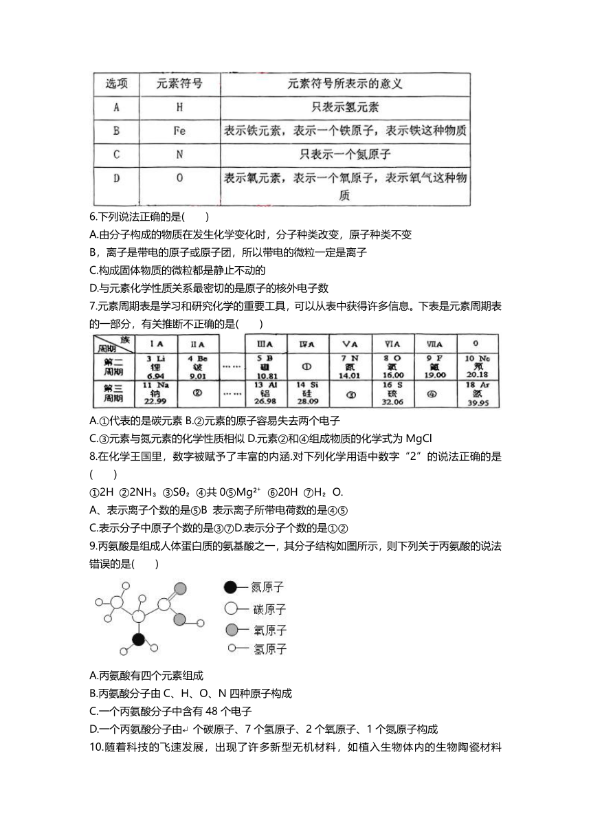 2024元培 第2章 微粒的模型与符号 独立作业（含答案）