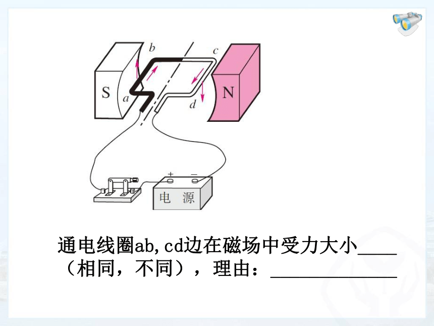 20.4《电动机》(共23张PPT)2022－2023学年人教版九年级物理全一册