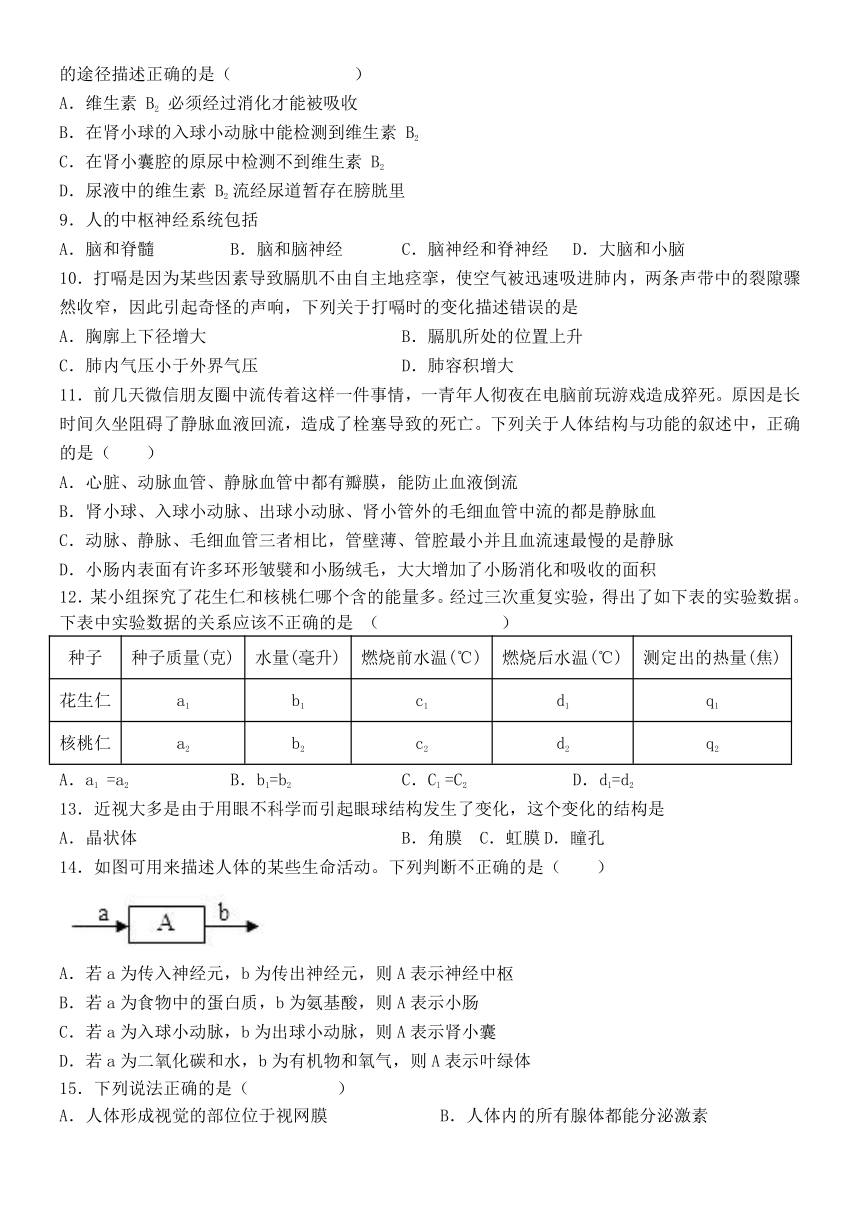 山东省菏泽市成武县育青中学2022-2023学年八年级上学期开学考试生物试题(word版  含答案）