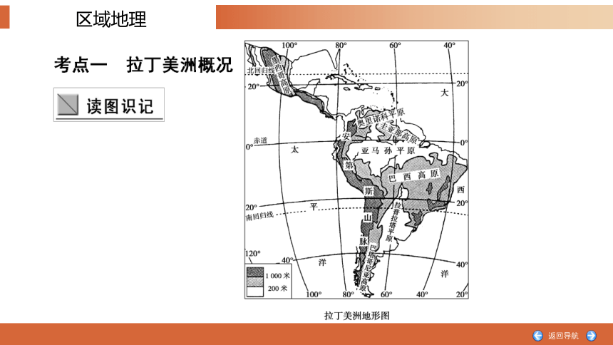 区域地理复习15拉丁美洲和巴西课件(共118张PPT)