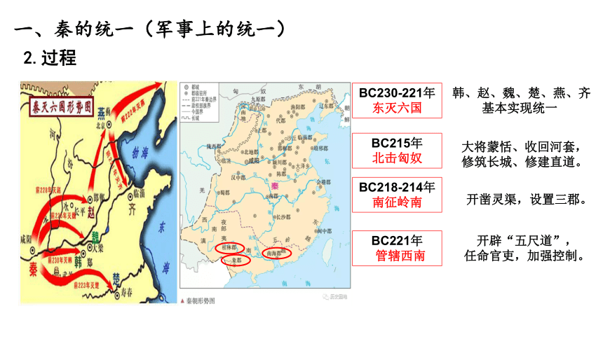 第3课 秦统一多民族封建国家的建立 课件