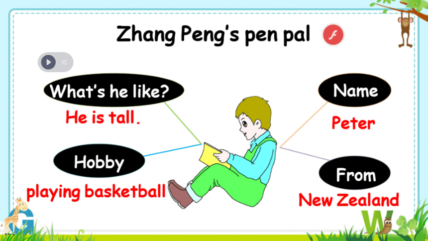 Unit 4 I have a pen pal  Part A Let's talk 同步课件（希沃版+图片版PPT)