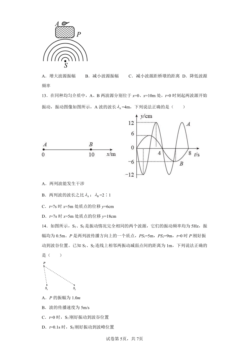 3.3波的干涉和衍射（Word版含答案）
