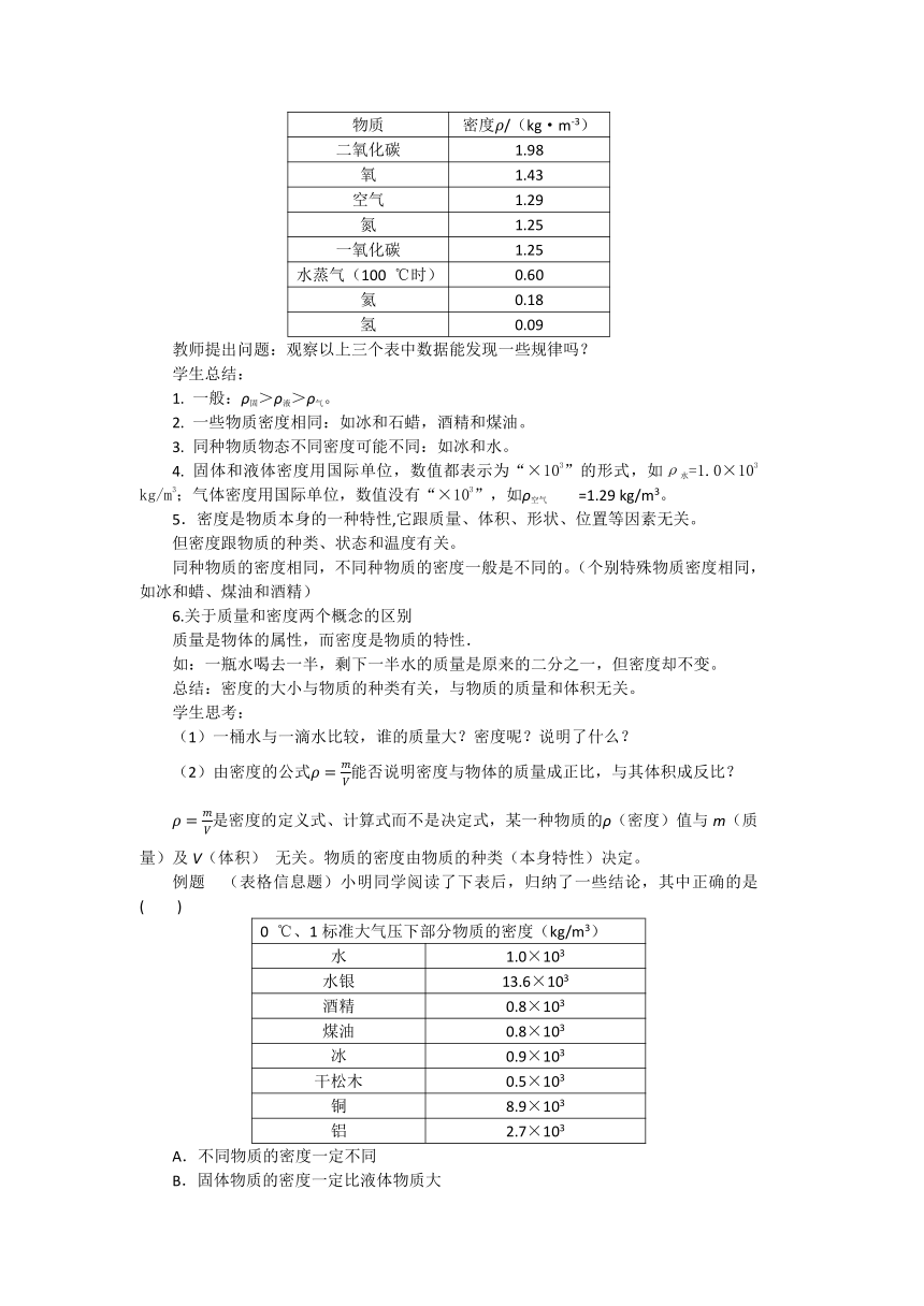 沪粤版八年级物理上册教案第五章第三节密度知识的应用 教学详案