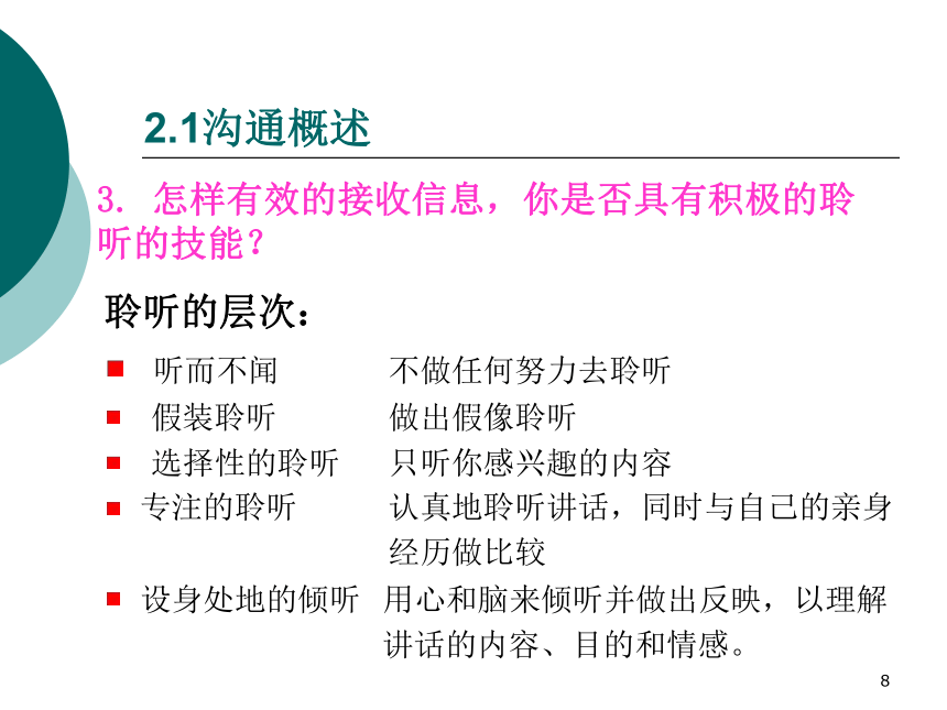 2  沟通管理_1 课件(共35张PPT)- 《管理秘书实务（二版）》同步教学（人民大学版）