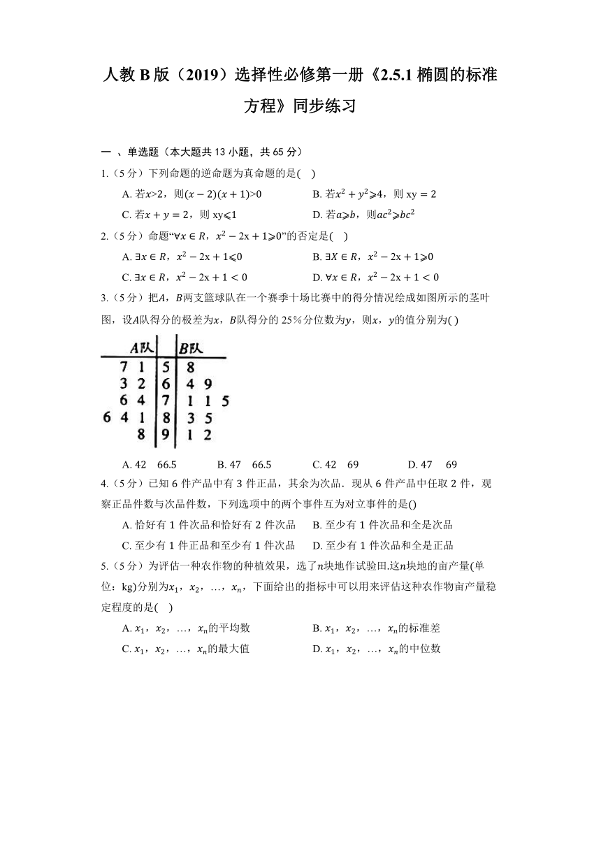 人教B版（2019）选择性必修第一册《2.5.1 椭圆的标准方程》同步练习（含解析）
