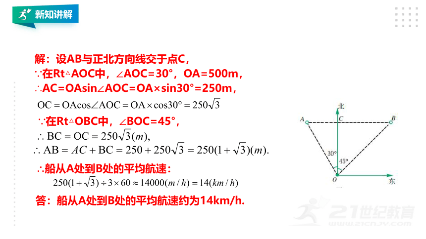 1.3解直角三角形（第3课时） 课件（共21张PPT）
