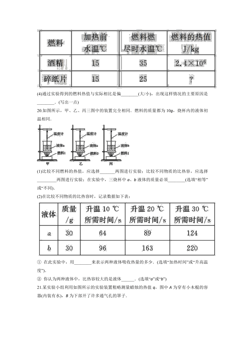 第十四章《内能的利用》检测卷    2021—2022学年 人教版物理九年级（有解析）