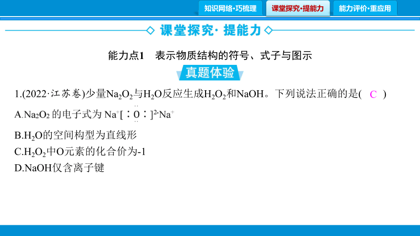 专题3　元素周期律　物质结构与性质  课件（共87张PPT）江苏省2023高考三轮冲刺练
