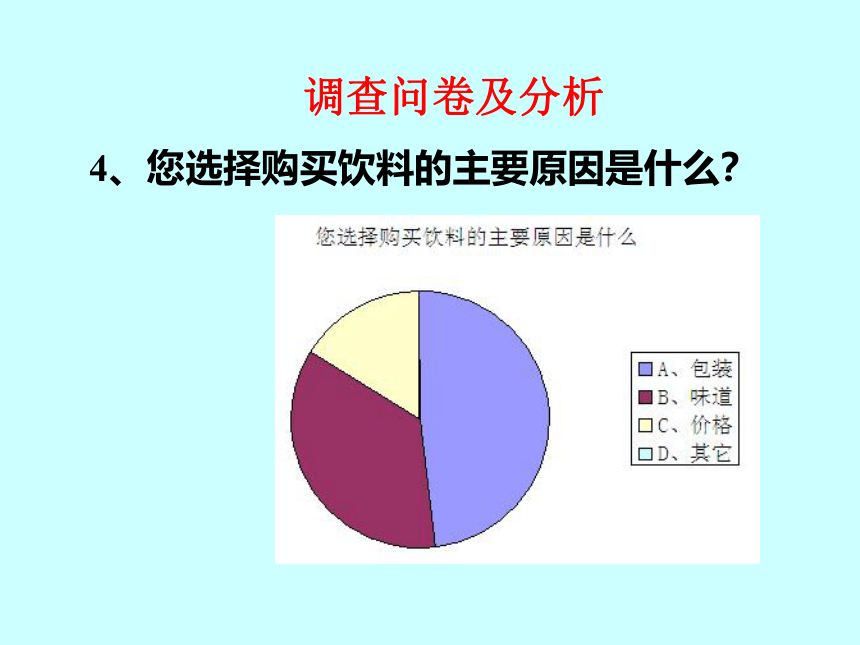 通用版高一综合实践 饮料中的“变色龙” 课件（32ppt）