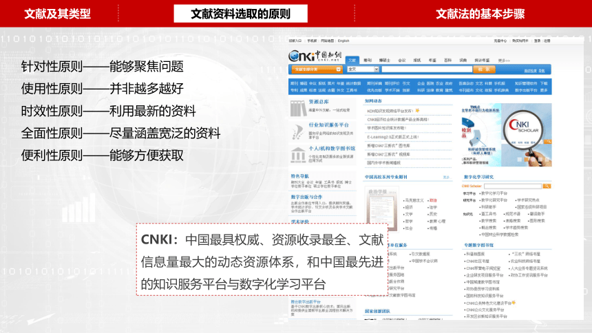 高中研究性学习课程《文献研究法》课件（16张幻灯片）