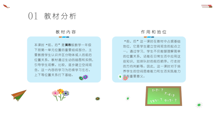 小学数学冀教版一年级下《前后》说课课件(共24张PPT)