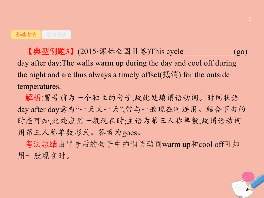 2022届高考英语二轮复习语法专题突破专题三时态与语态课件(24张ppt）