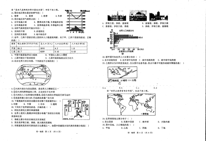 山东省淄博市临淄区（五四制）2021-2022学年上学期六年级（初一）期末地理(PDF版无答案）