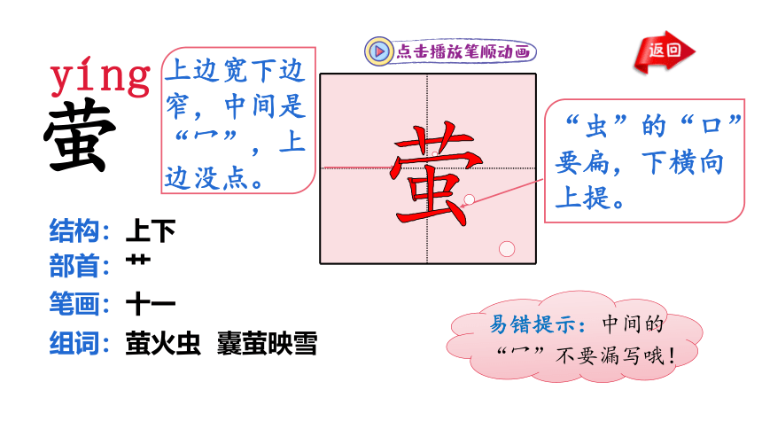 18.文言文二则  第一课时 课件(共31张PPT)