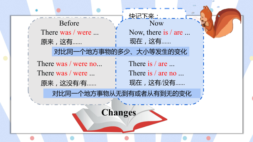 Unit 4 Then and now Part A Let's talk课件（35张PPT)