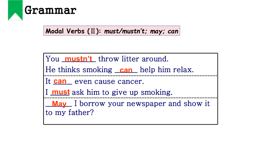 Unit2 Topic2 I must ask him to give up smoking Section D 课件(共18张PPT)