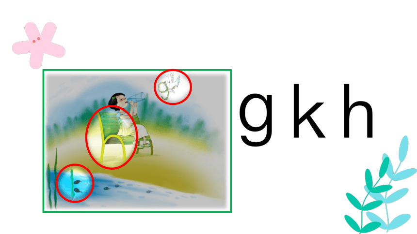 5.g k h 课件 第一课时(共23张PPT)