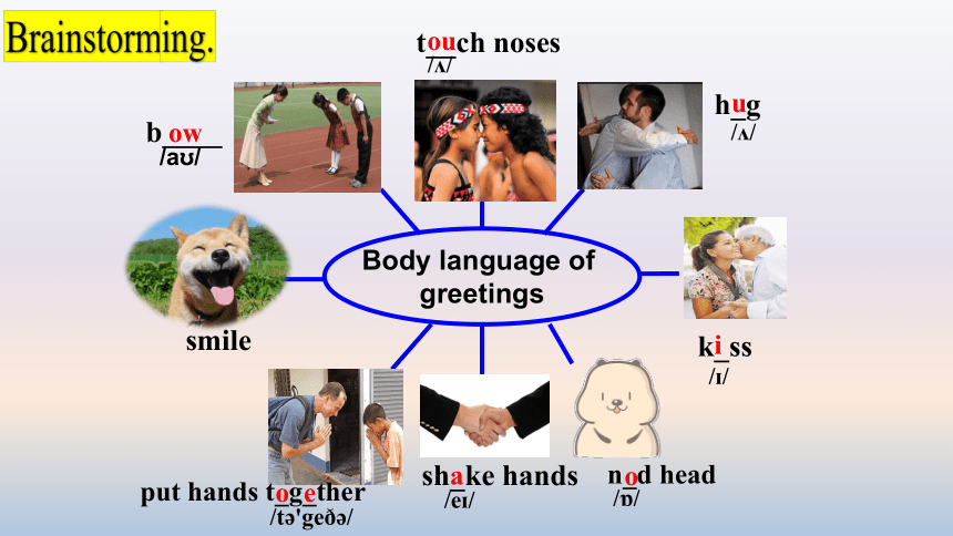 外研版七年级下册Module 11  Body language Unit 1课件(共14张PPT，内嵌音频)