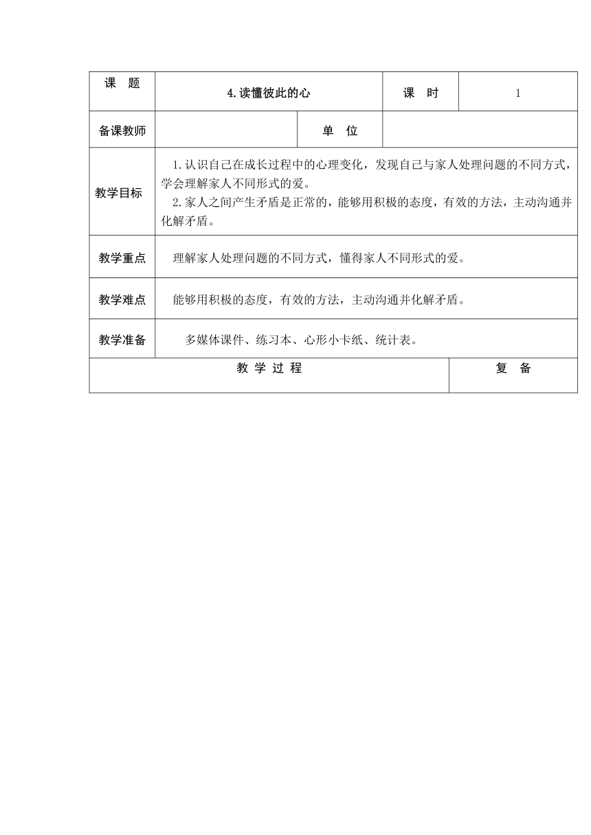 4、读懂彼此的心 教案+当堂检测(表格式)