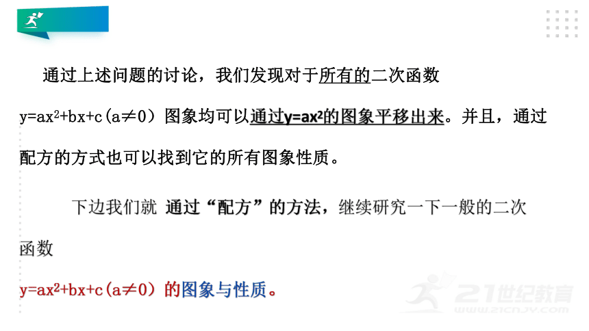 2.2.4.1  二次函数y=ax2+bx+c的图象与性质 课件（共24张PPT）