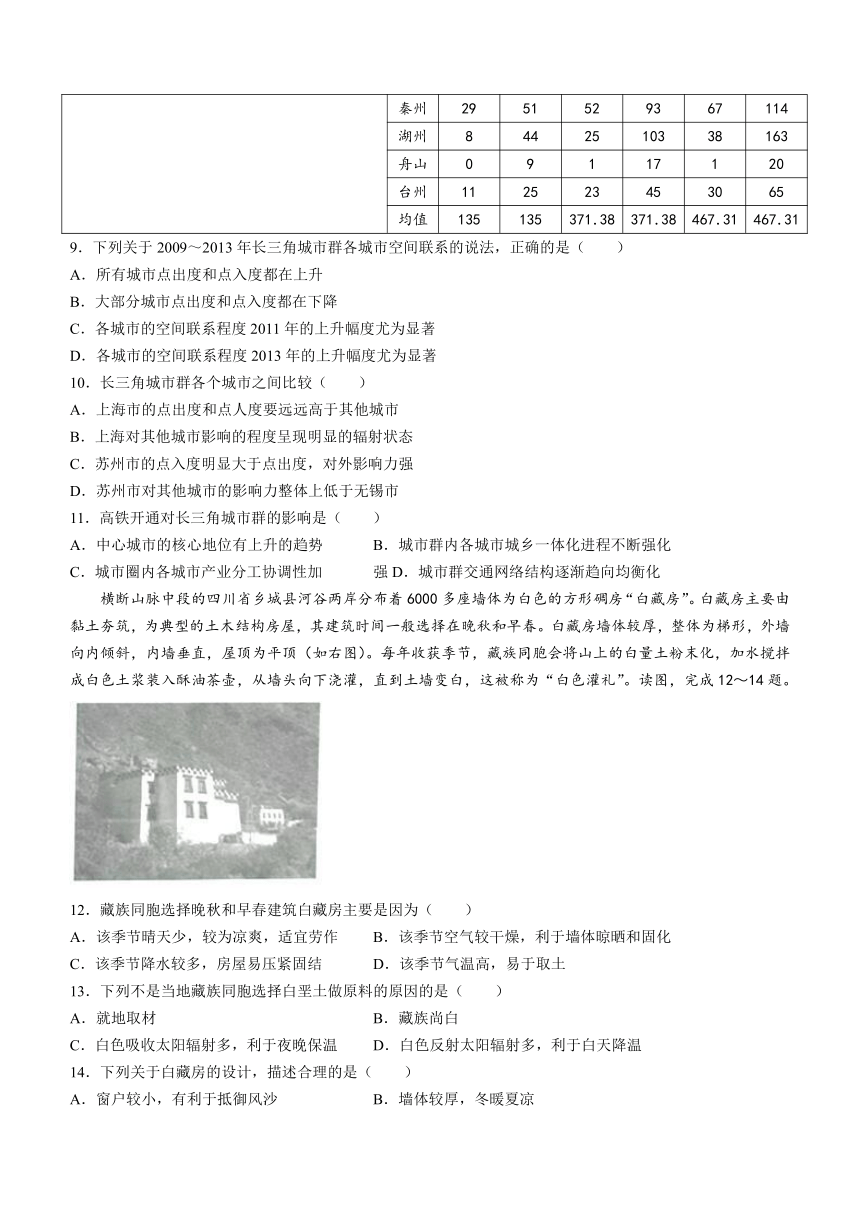 湖南省108所学校2022-2023学年高一下学期期中联考地理试题（解析版）