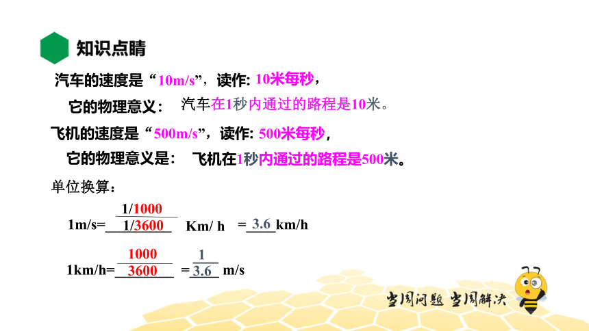 物理八年级-8.2【知识精讲】怎样比较运动的快慢（11张PPT）