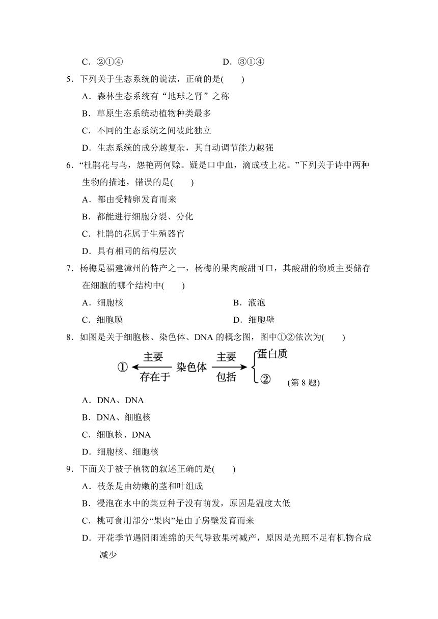 人教版七年级上册生物 第一学期期末达标测试卷（有答案）