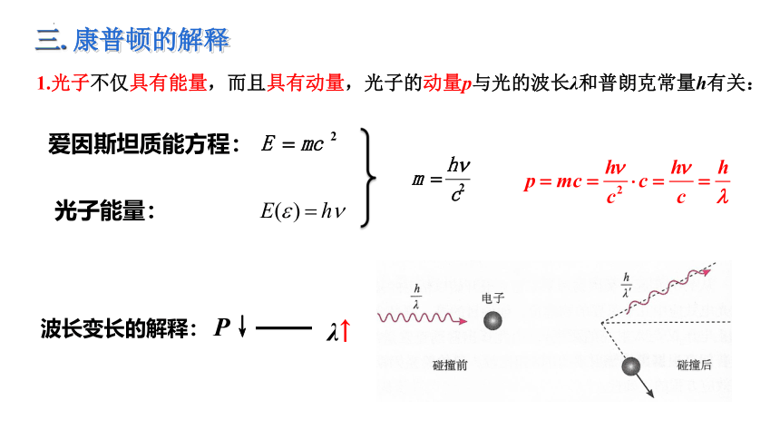 高二物理（人教版2019选择性必修第三册） 第二课  光电效应 课件（共23张PPT）