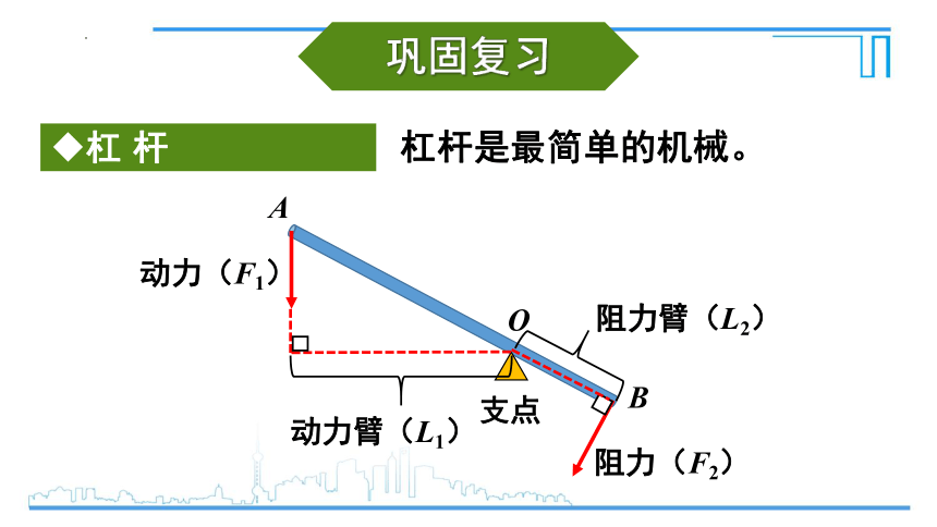 第十一章　机械与功章末复习提升课件(共32张PPT)2022-2023学年教科版物理八年级下册