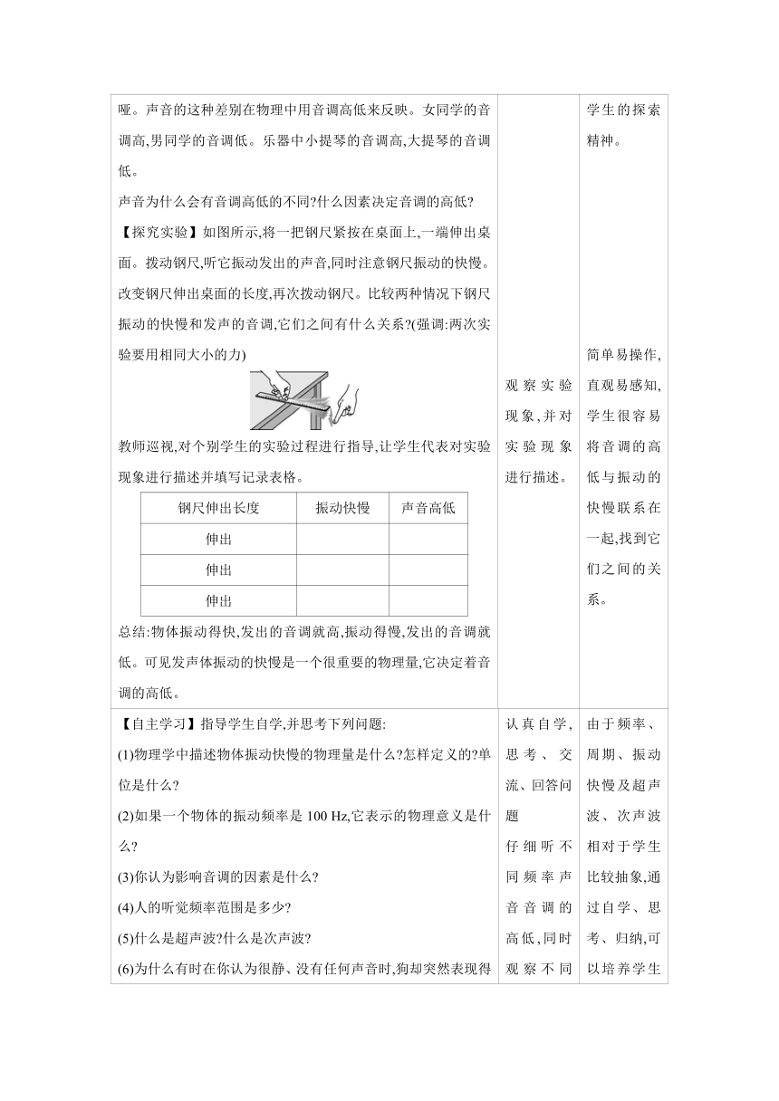 2023-2024学年人教版物理八年级上册同步教案：2.2 声音的特性（表格式）