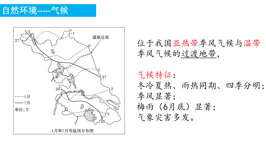 2023届高考地理二轮复习江苏地理课件(共24张PPT)