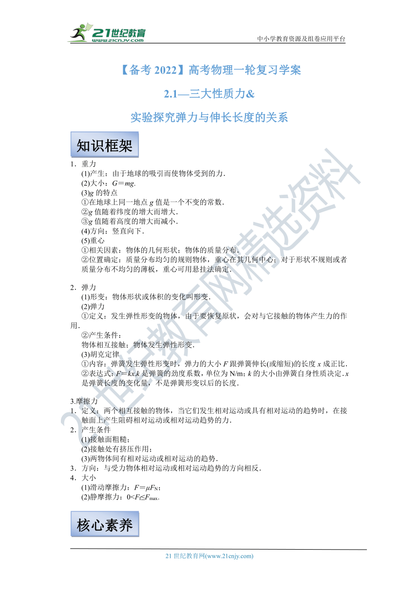 【备考2022】高考物理一轮复习学案  2.1三大性质力及实验探究弹力和伸长伸长长度的关系 有解析