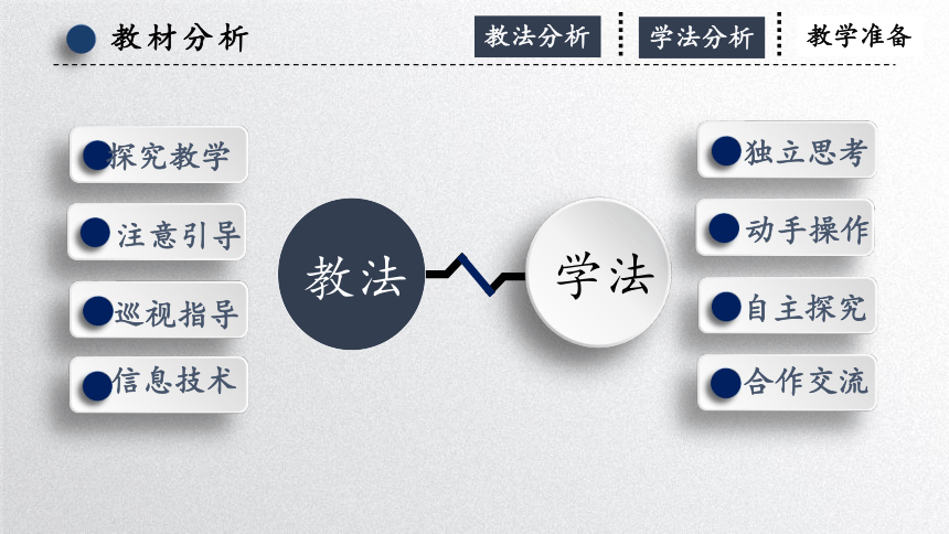 苏科版七年级数学下册 7.2 探索平行线的性质 说课课件(共31张PPT)