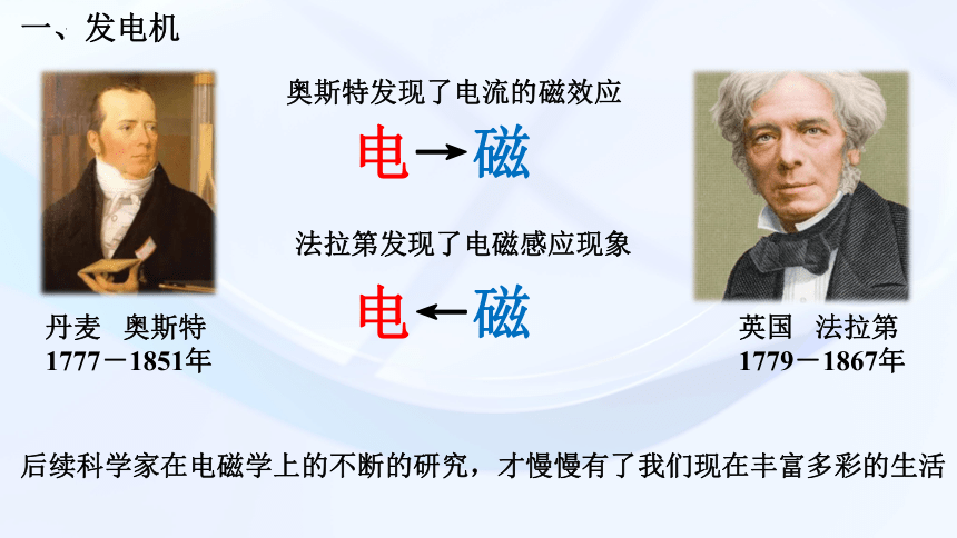 7.4发电机和电动机课件-2022-2023学年高二下学期物理沪科版（2020）选择性必修第二册 (共14张PPT)