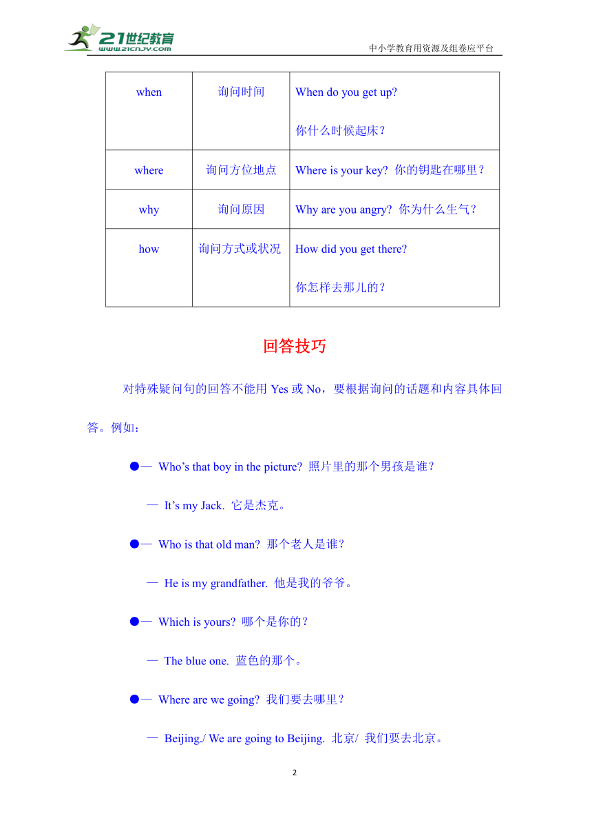 小升初英语 通用版 简单句详解：特殊疑问句的结构及其回答