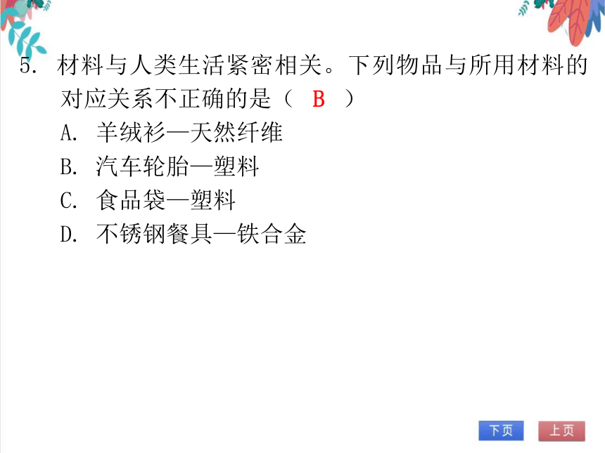 【人教版】化学九年级全一册 第十二单元 化学与生活 达标测试卷（课件版）