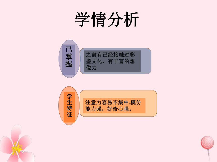 三年级美术上册10彩墨游戏说课课件浙美版(共14张PPT)