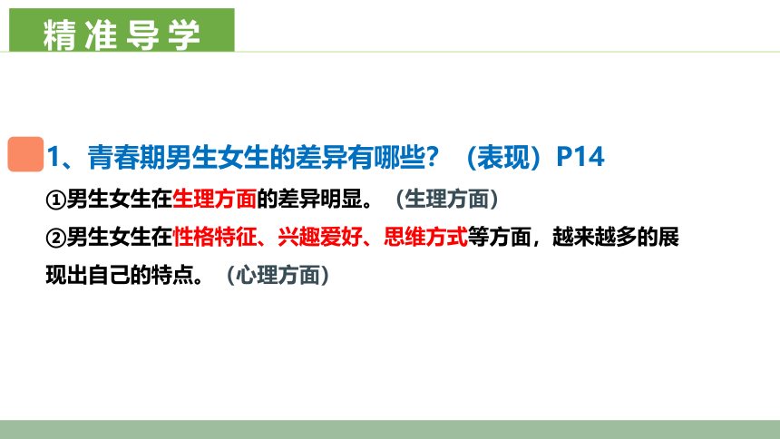 2.1 男生女生 课件（18张幻灯片）