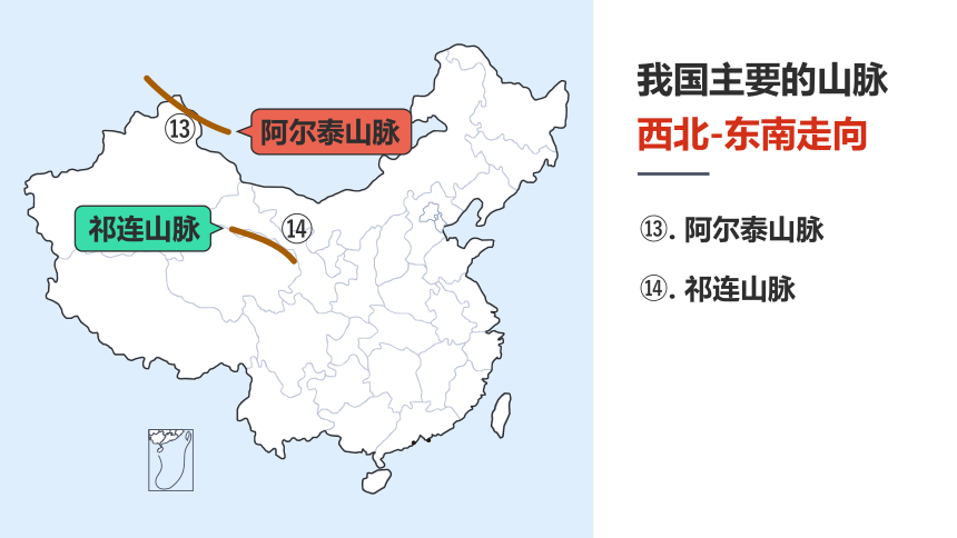 2.1中国的地形 第一课时 课件2021-2022学年湘教版地理八年级上册(共49张PPT)