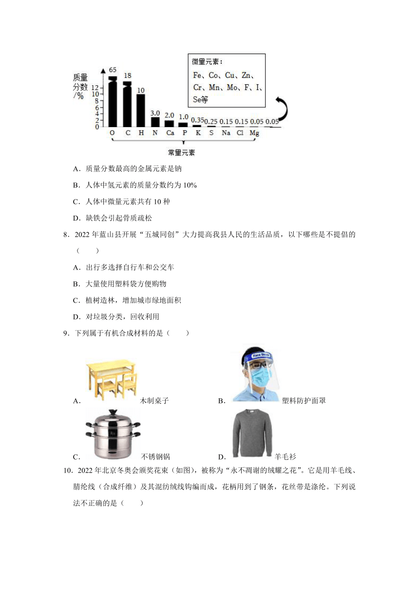 （基础篇）2022-2023学年下学期初中化学人教版九年级第12单元化学与生活 练习卷(含解析)