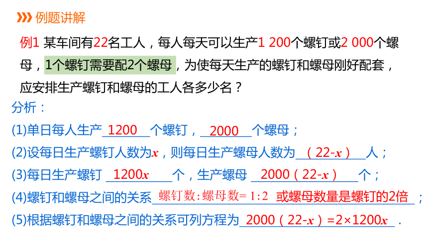 人教版数学七年级上册同步课件：3.4 第1课时 配套、工程问题与一元一次方程(共16张PPT)